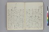 調度并装束事 097/143