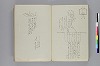 調度并装束事 100/143
