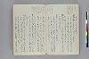 調度并装束事 114/143