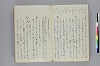 調度并装束事 116/143