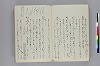 調度并装束事 117/143