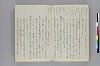調度并装束事 119/143