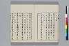 東見記 011/050