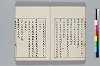 東見記 021/050