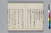 東見記 022/050