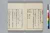 東見記 033/050