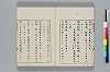 東見記 037/050