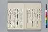 東見記 038/050