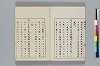 東見記 046/050