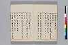 東見記 003/053