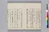 東見記 004/053