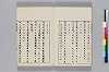 東見記 005/053