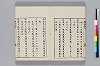 東見記 038/053