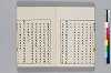 東見記 041/053