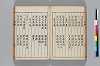 二酉洞 034/082