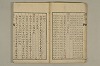 舊注蒙求 015/077