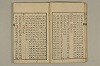 舊注蒙求 018/077