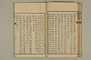 舊注蒙求 043/077