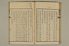 舊注蒙求 053/077