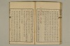 舊注蒙求 057/077