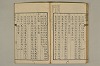 舊注蒙求 068/077