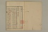 舊注蒙求 002/054