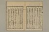 舊注蒙求 004/054