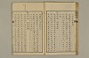 舊注蒙求 021/054