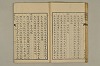 舊注蒙求 022/054