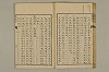 舊注蒙求 023/054