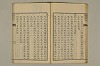 舊注蒙求 027/054