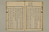 舊注蒙求 028/054