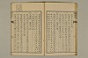舊注蒙求 033/054