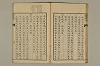 舊注蒙求 039/054