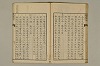 舊注蒙求 040/054