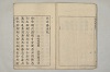 長命養生記 005/031