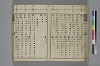 新撰字鏡 038/117