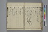 新撰字鏡 112/117