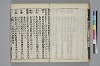 和名類聚抄 047/057