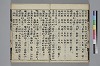 和名類聚抄 026/048