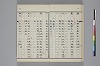 和名類聚抄 031/214
