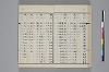 和名類聚抄 037/214