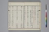 和名類聚抄 039/214