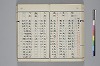 和名類聚抄 077/214