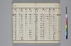 和名類聚抄 115/214