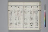 和名類聚抄 170/214
