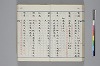 和名類聚抄 174/214