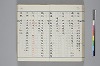 和名類聚抄 176/214