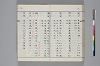 和名類聚抄 178/214