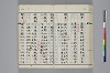 和名類聚抄 075/219